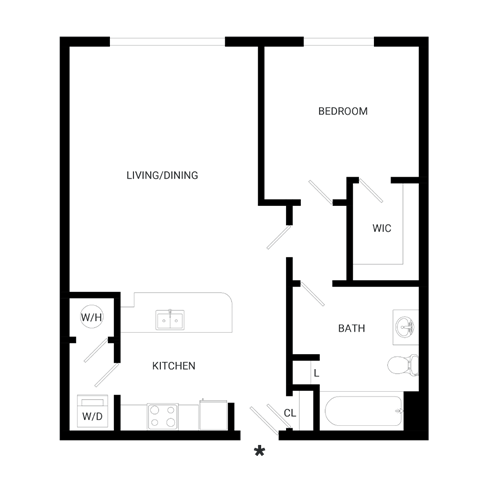 The Bricks Perimeter Center